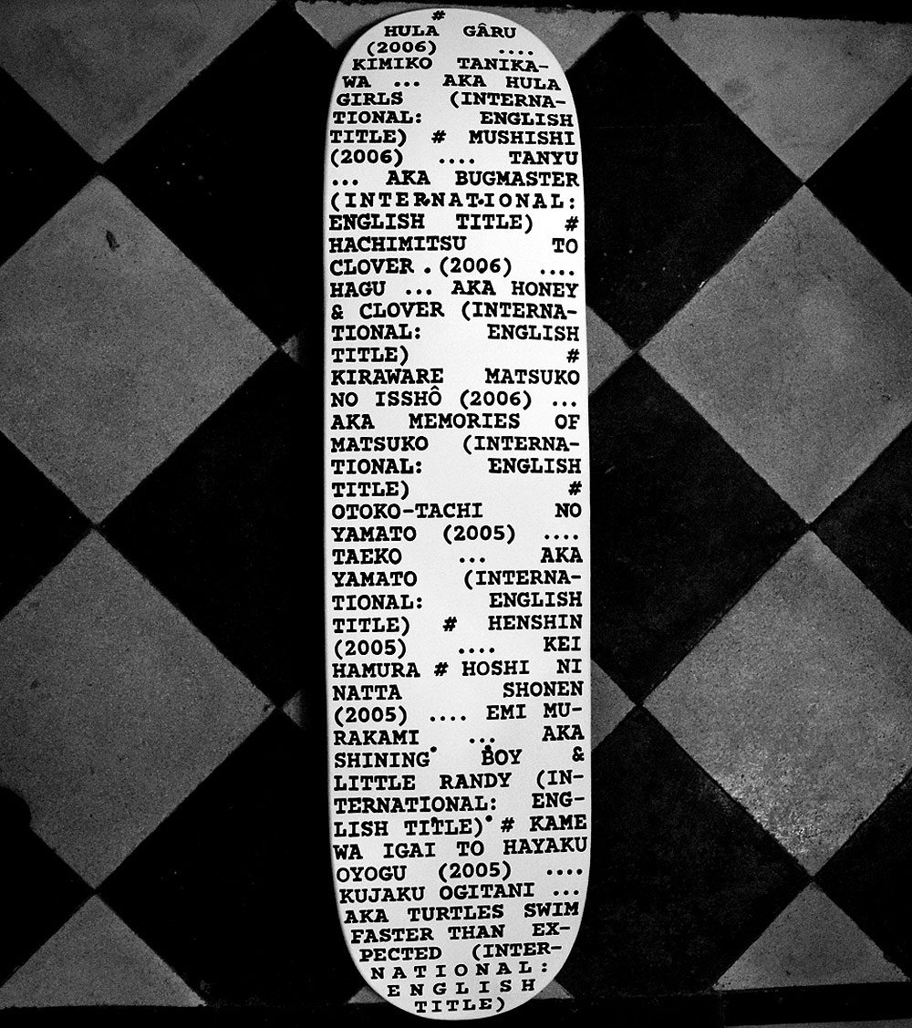 Skate Art Skateboard Artists